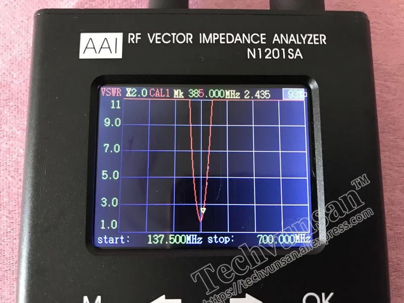 137 5 MHz 2 7 GHz N1201SA антенна анализатор Измеритель Тестер английский Verison UV RF вектор