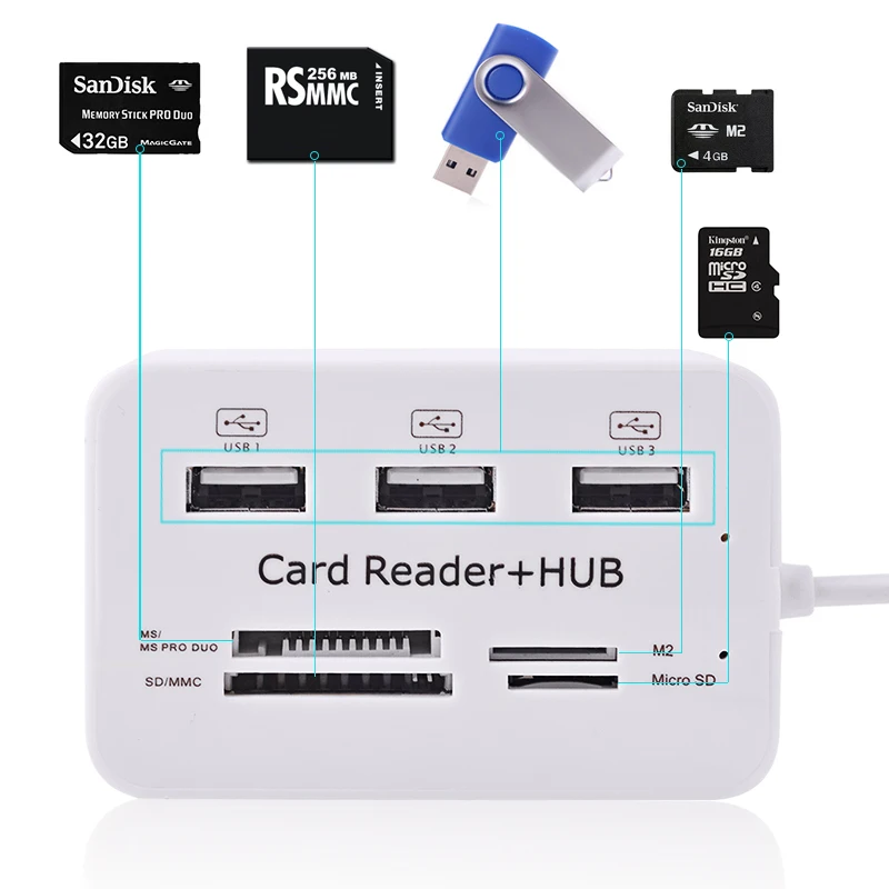 Usb хаб 3 0 usb разветвитель Micro USB концентратор Мульти со считывателем карт все в