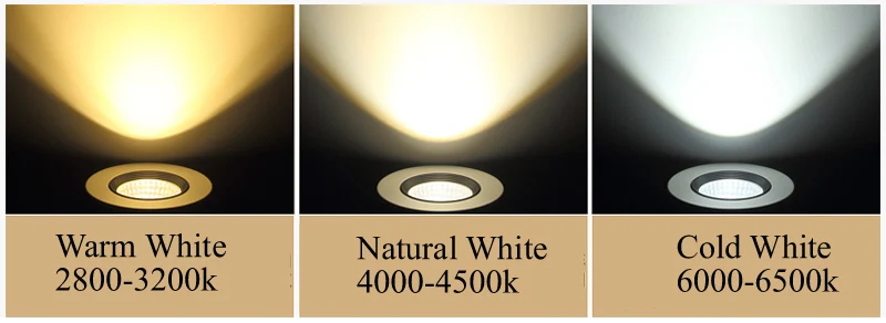 Белый корпус с регулируемой яркостью светодиодные светильники 3 Вт Высокая