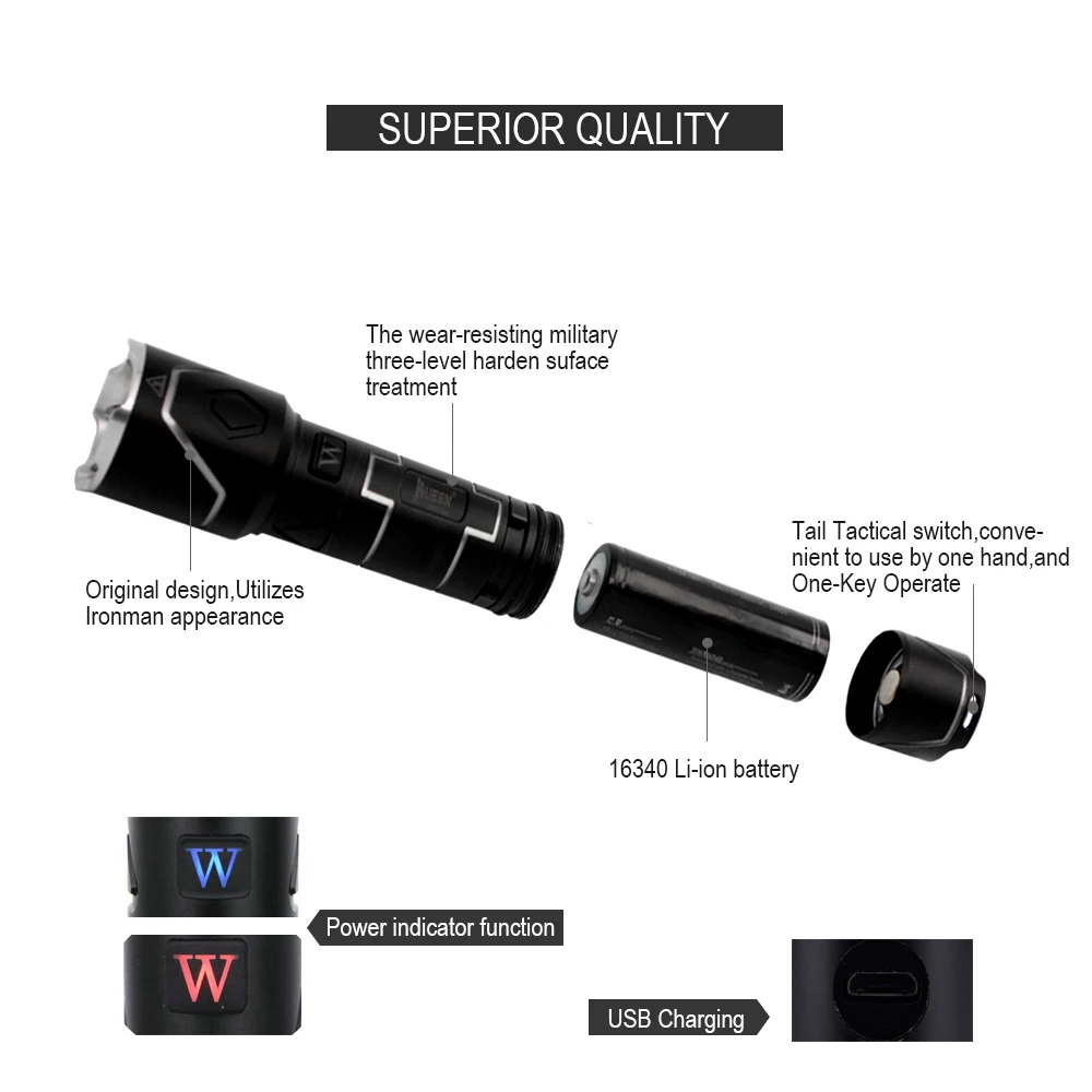 WUBEN I332 Мини светодиодный фонасветильник USB Перезаряжаемый тактический фонарик Cree