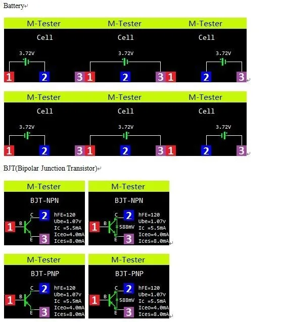 Транзистор тестер TFT Диод Триод измеритель емкости LCR ESR метр NPN PNP MOSFET ИК Многофункциональный тестер мультиметр