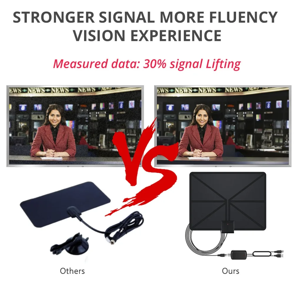 120 км Antena цифровой HD ТВ Крытый телевизионные антенны с усилители домашние
