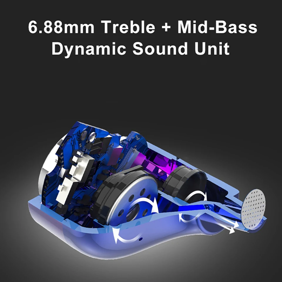 OKCSC X6 беспроводные TWS Bluetooth 5,0 стерео наушники HiFi 4DD динамические звуковые наушники беспроводные наушники для смартфона Xiaomi