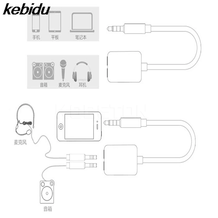 Kebidu 2016 новое поступление аудио кабель 3 5 мм наушники микрофон сплиттер Женский к
