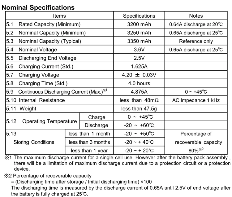 4 шт. 18650 3,7 v 3400 mah литиевая аккумуляторная батарея NCR18650B