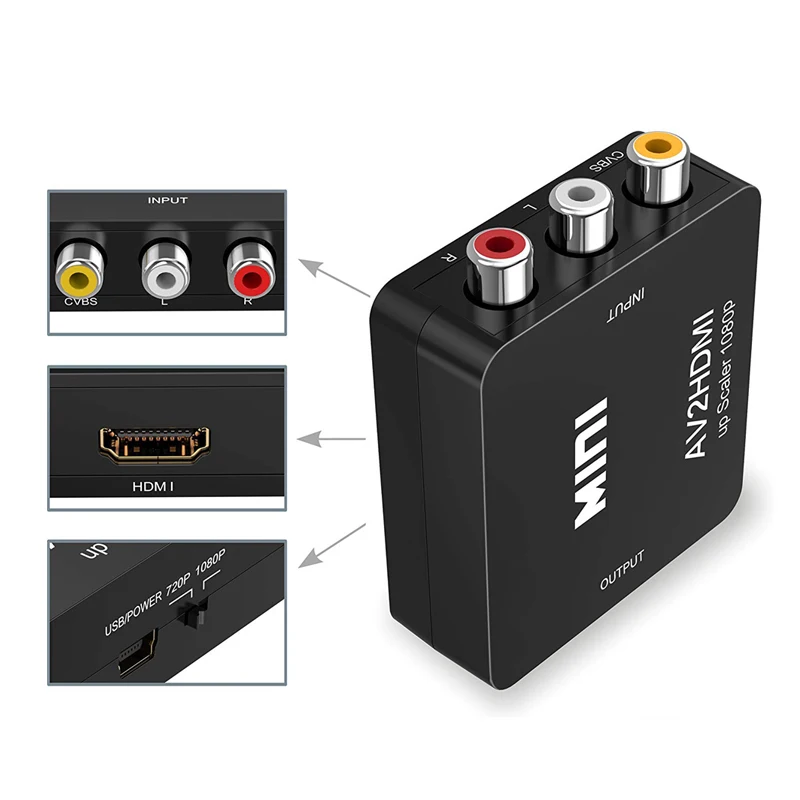RCA к HDMI AV к HDMI GANA 1080P Мини RCA композитный CVBS AV к HDMI видео аудио конвертер адаптер совместимый PAL NTSC SECAM M N