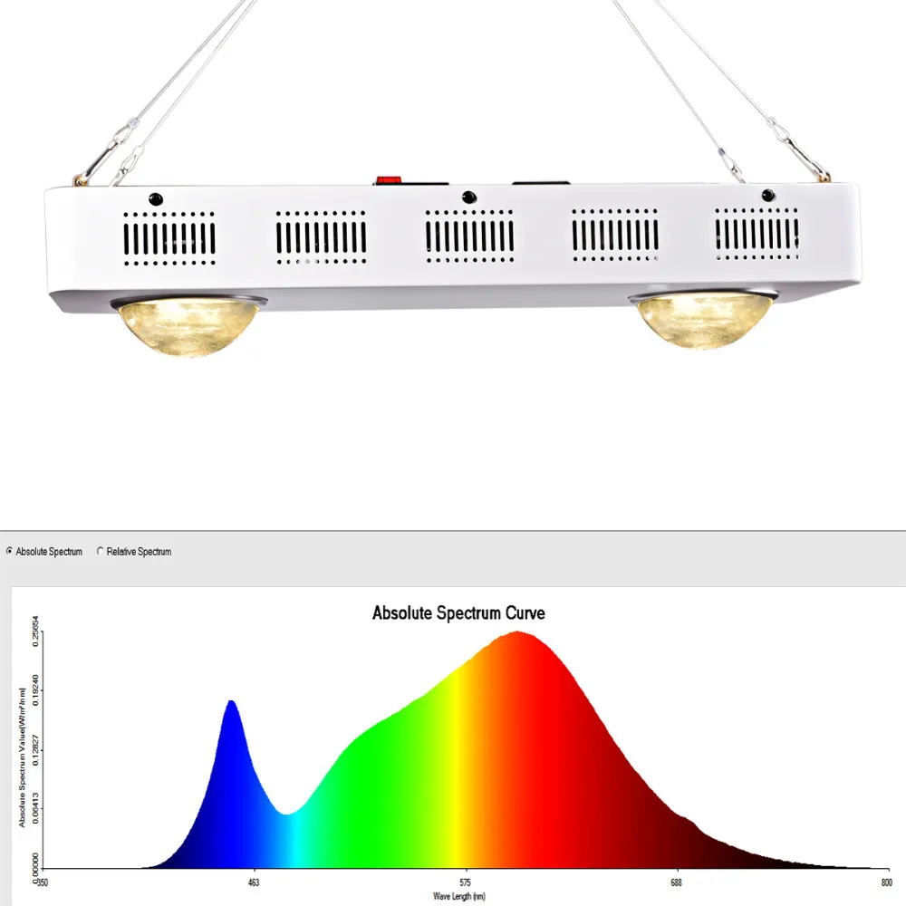 300 W/600 W CREE CXB3590 3500K COB светодиодный свет для выращивания полного спектра Применение meanwell led привод для комнатных растений парник, теплица для выращивания