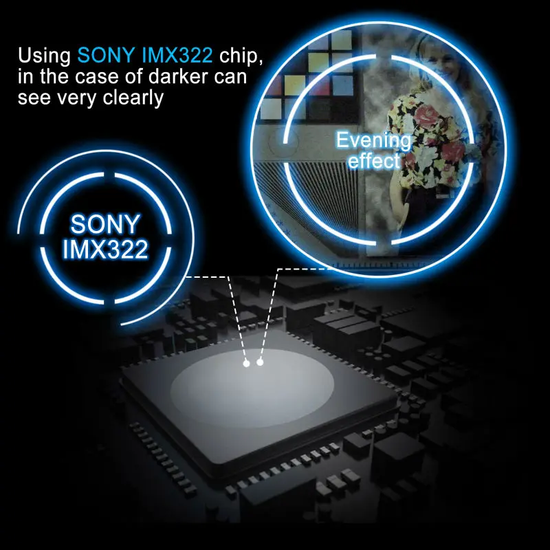 Модуль камеры видеонаблюдения H.264 2 0 МП печатная плата камера 1/2 9 &quotSony IMX322 датчик