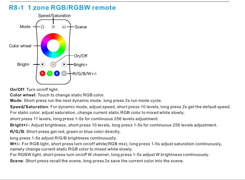 Светодиодный диммер RGB/CCT/Одноцветный диммер 3CH* 10A 12-36 в контроллер ШИМ постоянного напряжения 2,4 ГГц беспроводной Радиочастотный пульт дистанционного V3-X