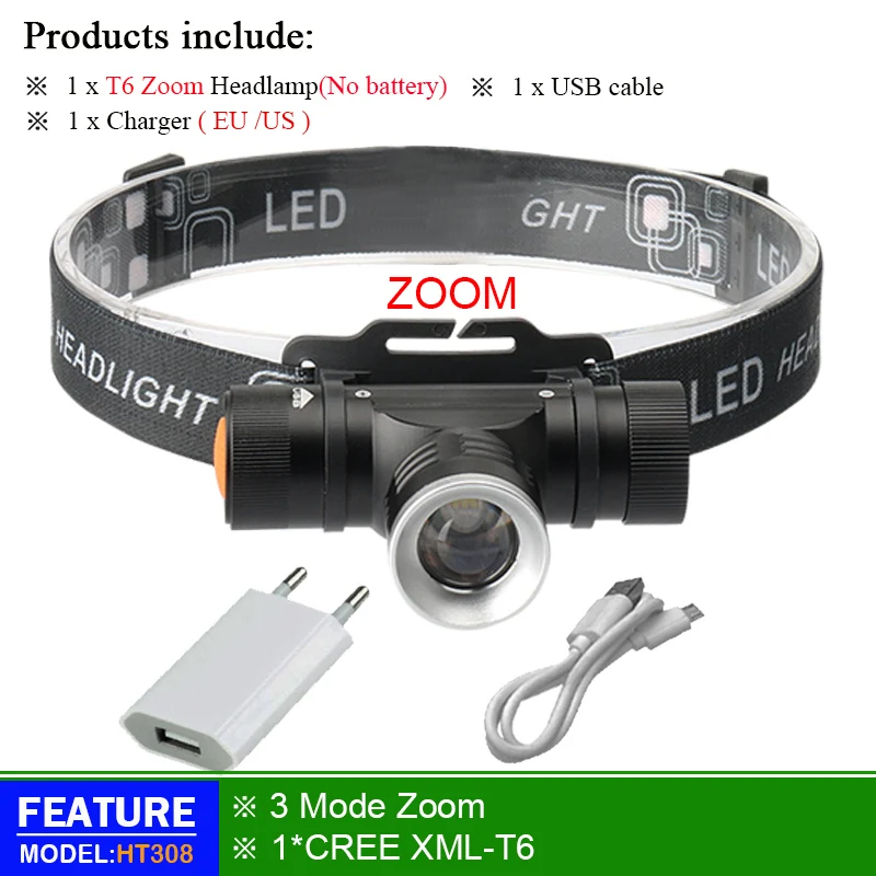 BHT308H1 Мини-Головной фонарь светодиодный CREE XM L2 светодиодный налобный светильник USB налобный фонарь перезаряжаемый светильник-вспышка 18650 головной светильник с батареей для кемпинга и охоты - Испускаемый цвет: BHT308H1