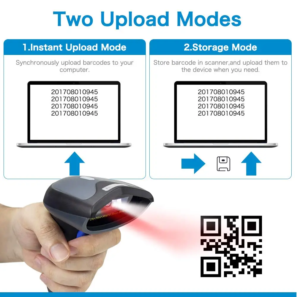 Сканер штрих кода NETUM W8 X Bluetooth 2D/QR PDF417 считыватель (3 в 1 2 4G беспроводной и USB