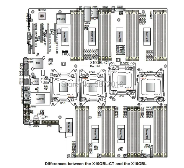 Относится к Четырехсторонней серверной материнской плате Supermicro X10QBL DDR3 поддерживает чип E7 4890 V2 C602J