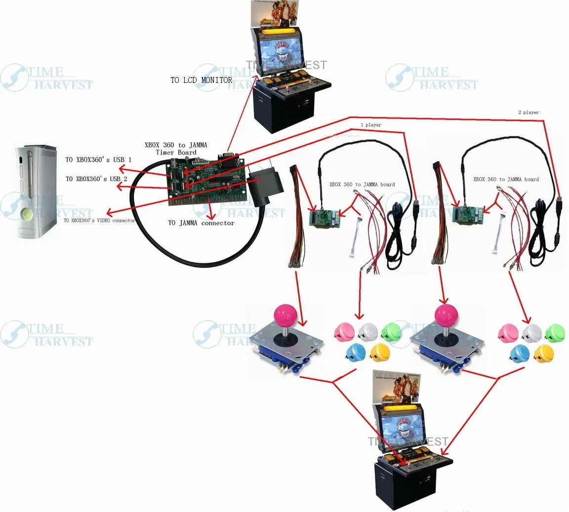 USB джойстик и кнопка jamma|game pc|games to play with 2 year oldsgame marvel |