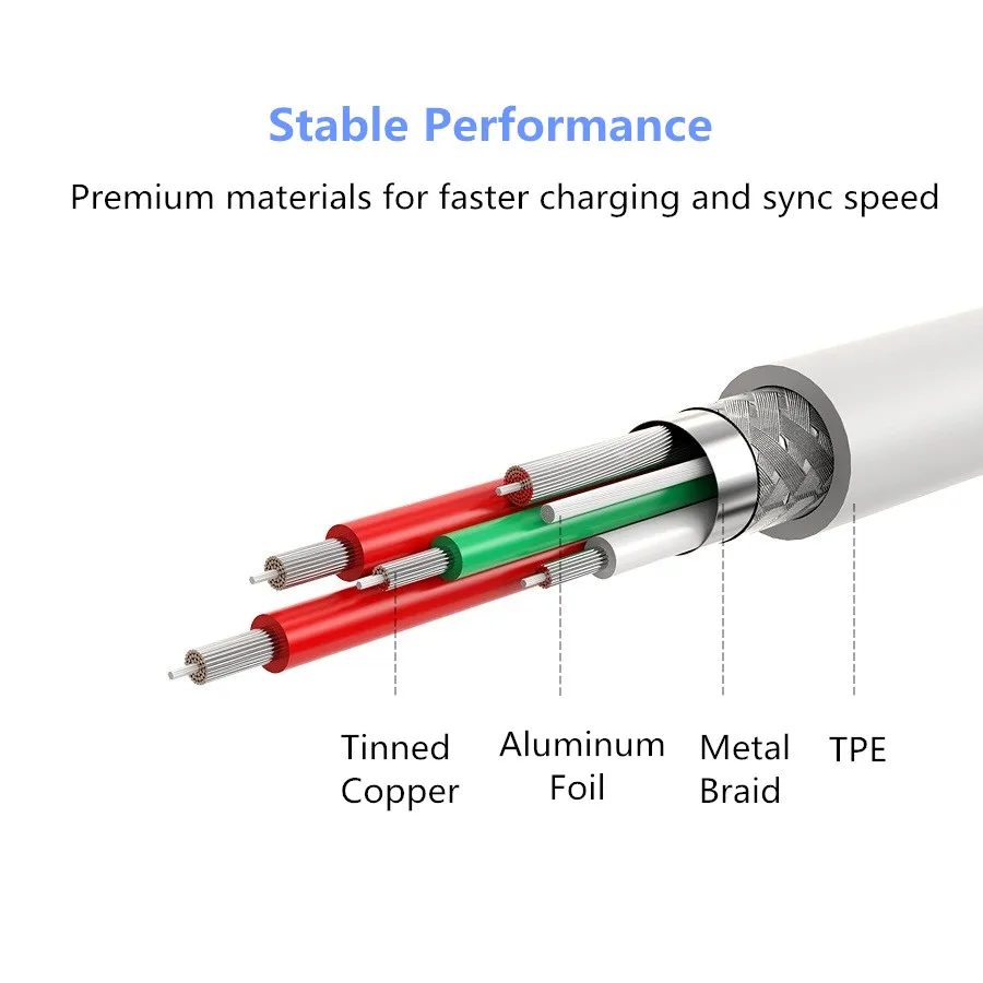 Android Micro USB кабель для OPPO R11/R11s/R15/R15s/R1C/R1S/R2010/R2017/R3/R6007 Быстрая зарядка синхронизации