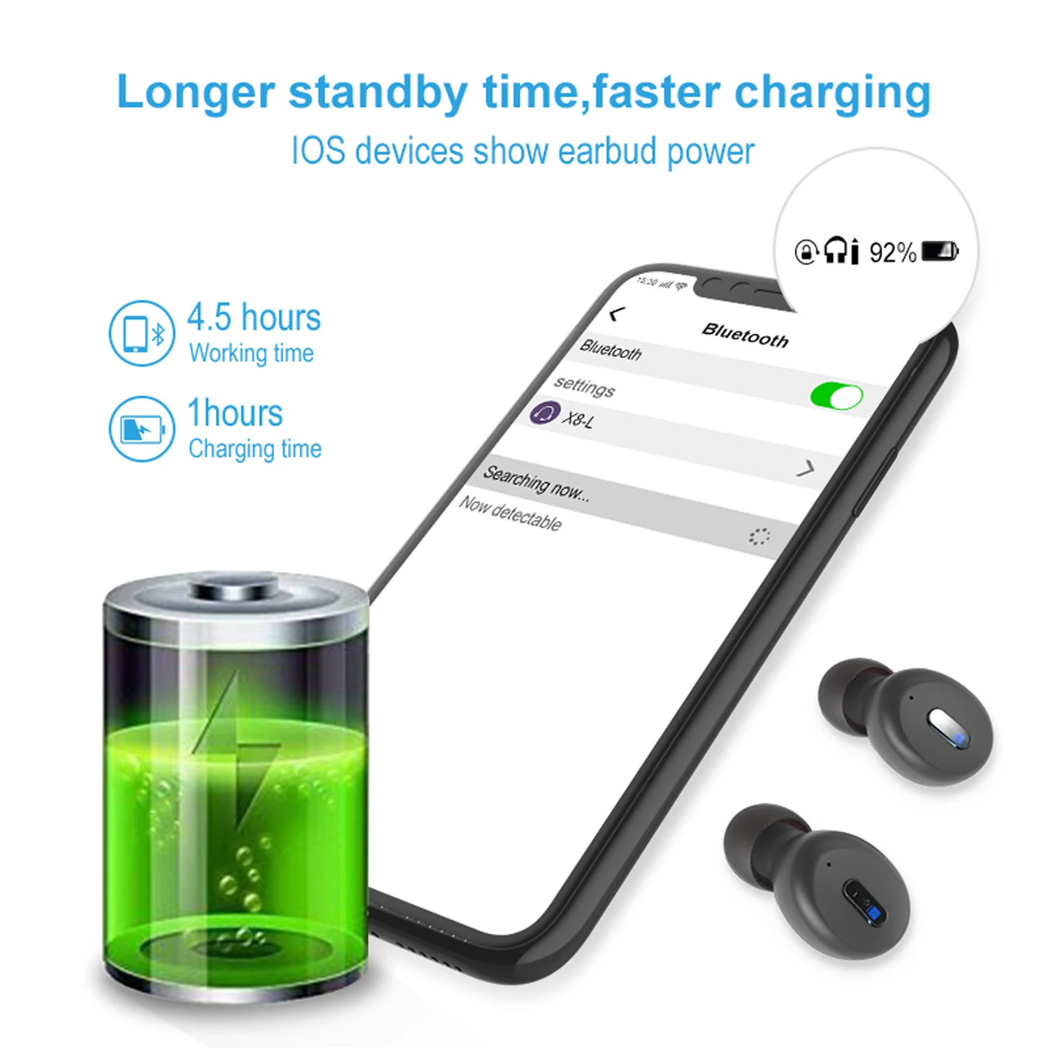 AIRIENX HIFI беспроводные наушники-вкладыши TWS Bluetooth 5,0 наушники водонепроницаемые/небьющиеся наушники для iphone android