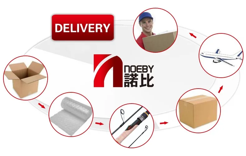 NOEBY медленная отжимная Удочка спиннинг vara de pesca Go Рыбалка возраст м мл fuji катушка сиденье juide Фидер garcia Телескопический Калибр