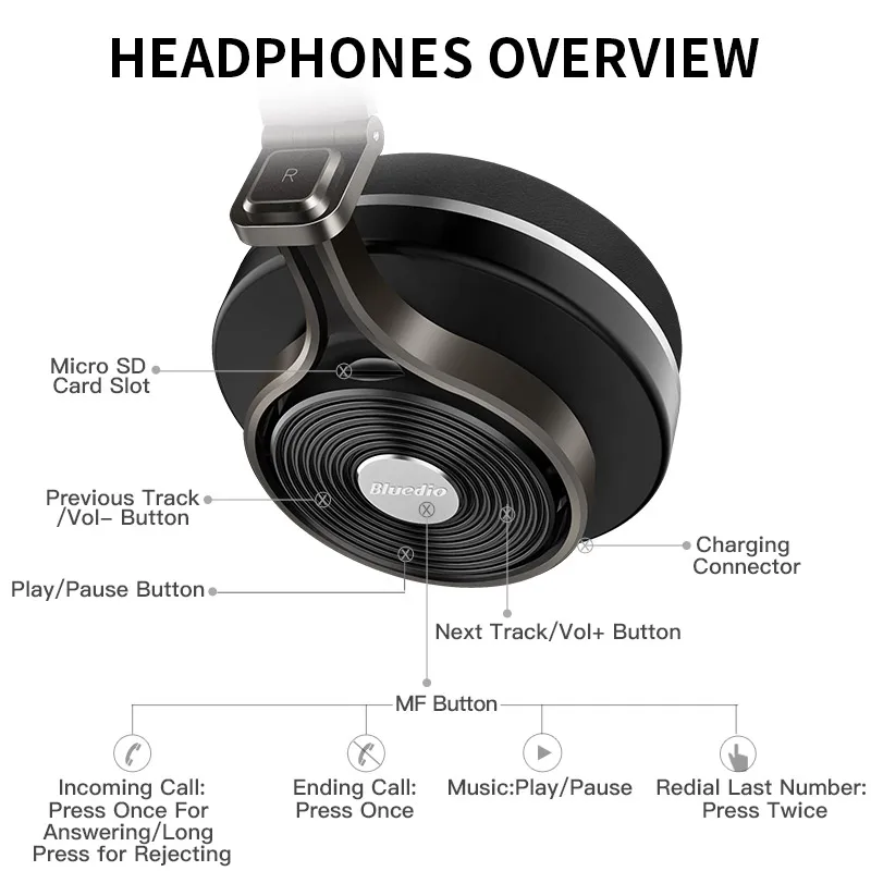 2017 реальные наушники Bluedio T3 +/T3 плюс оригинальный Bluetooth с sd слот для карт