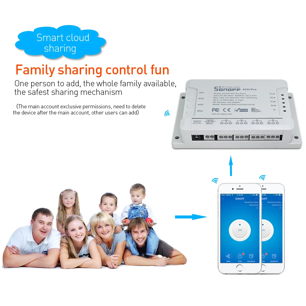 SONOFF 4CH Pro R2 Wifi 433 МГц 4 канала/банда РЧ смарт-переключатель беспроводной дистанционный самоблокирующийся инчинг интерлок реле Google Home