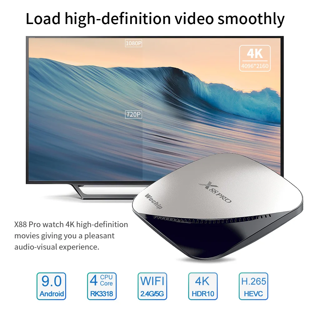X88 pro Smart Android 9,0 ТВ приставка 4G 64G Rockchip RK3318 двойной Wifi 4K HD телеприставка USB 3,0 YouTube Googe Play медиаплеер