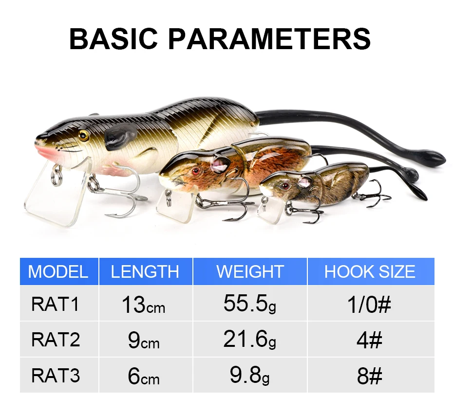 1 шт. Рыбалка приманки реалистичные Мышь Crankbait яркие Плавание приманки 9 см 20,5 г 3D глаза реалистичные приманки воблер снасти Рыбалка кремния