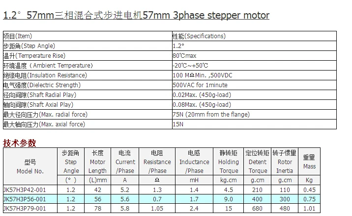 Шаговый двигатель 57bygh 57 мм 3 фазы высокое качество|stepper motor|3phase motor3phase stepper motor |