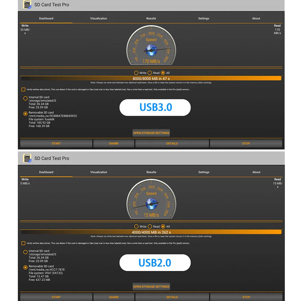 Смарт wifi видео запись 4G + 64G ТВ коробка Макс адаптер с пультом дистанционного