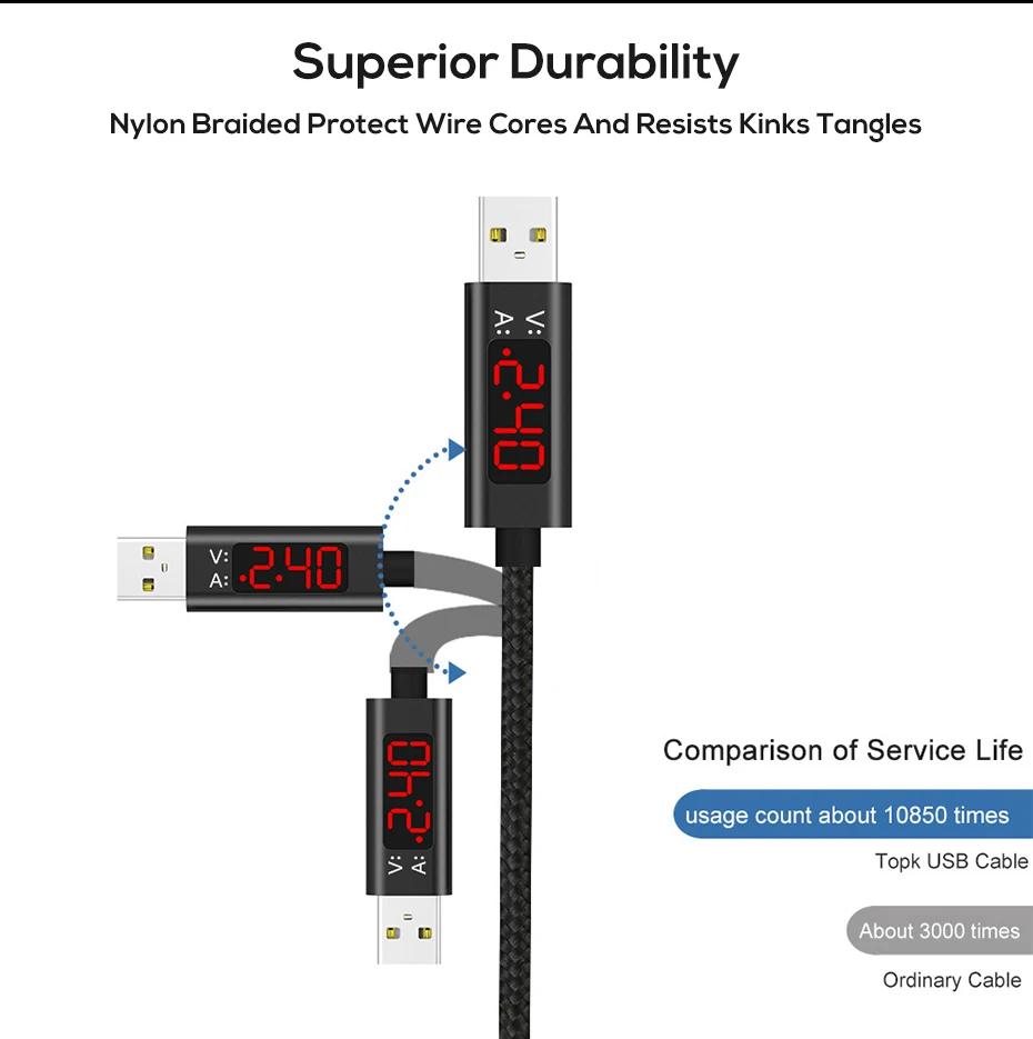 TOPK 1 м Micro USB кабель для зарядки данных светодиодный цифровой дисплей напряжения и тока нейлоновый Плетеный USB кабель зарядное устройство для samsung Xiaomi