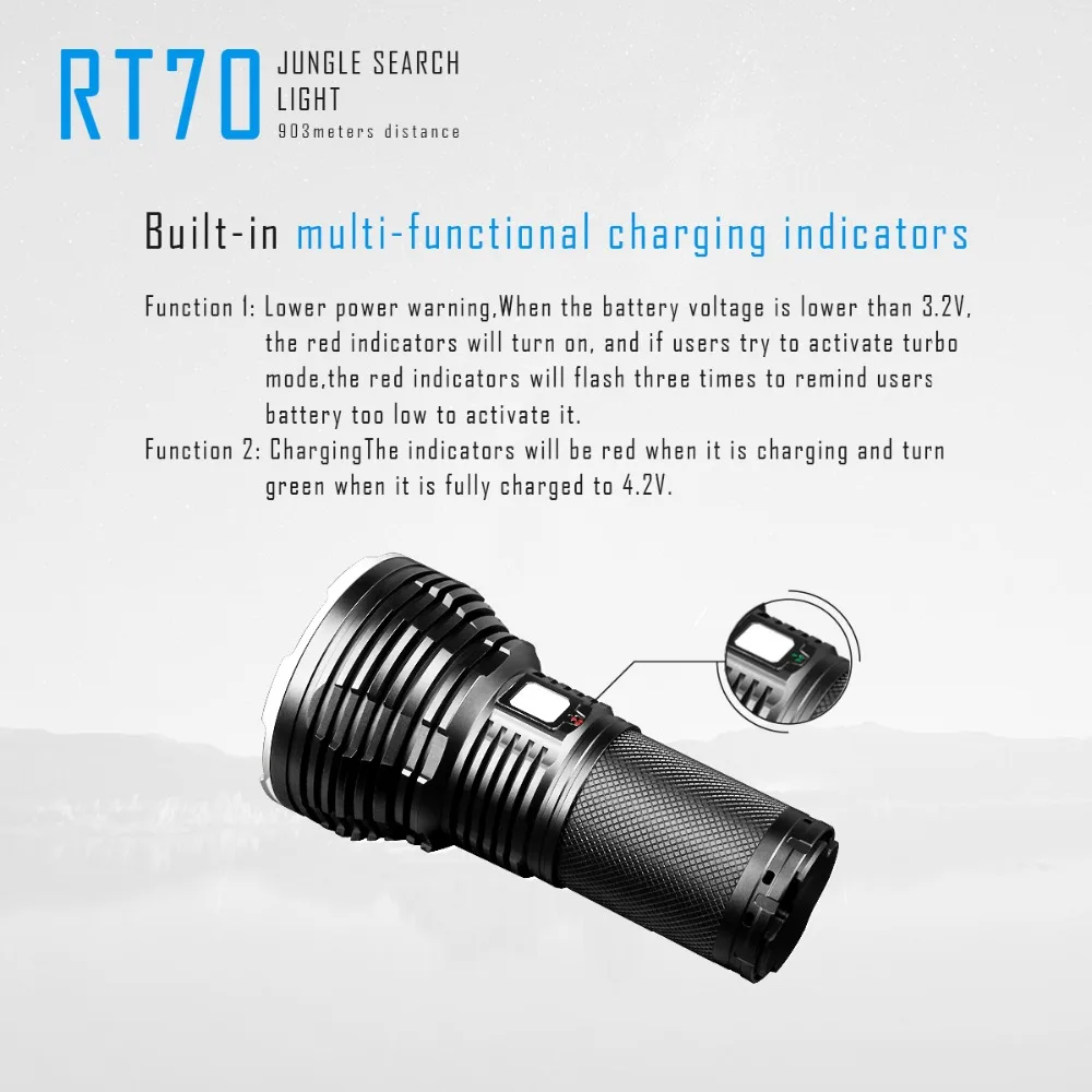 Светодиодный фонарик Imalent RT70 Cree XHP70 2-го поколения, светодиодный фонарь с зарядкой от USB, фонарь с аккумулятором 4X18650, 3000 мА/ч