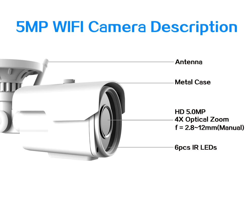 1080 P 5MP HD Wifi беспроводное виброяйцо ip камера 4X ручной зум IR H.265 P2P наружный монитор