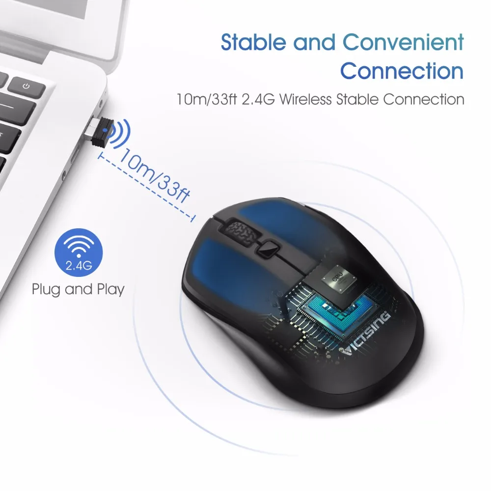 VicTsing 2 4G беспроводная мышь 1600 DPI игровая большой полноразмерный эргономичный