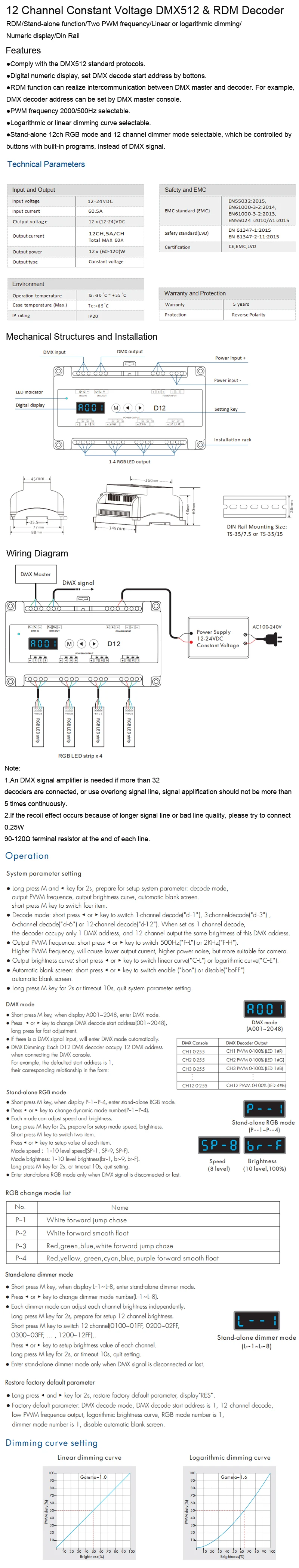 D12 CV Led DMX512 декодер постоянный Напряжение; DC5V-24 V вход; 5A* 12CH выход Din Rail 12 каналов DMX декодер RGB полосы декодер