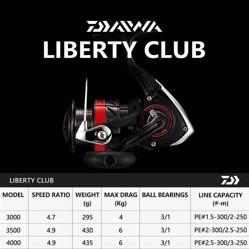 Рыболовные катушки DAIWA LIBERTY CLUB 3000/3500/4000 4BB макс. нагрузка 6 кг | Спорт и развлечения
