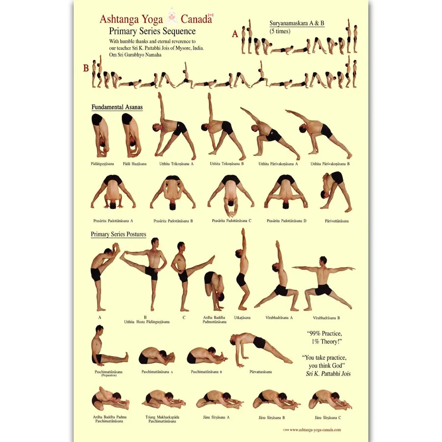 FX752 основная серия Ashtanga Йога тело домашнее Упражнение тренировка мышцы фитнес