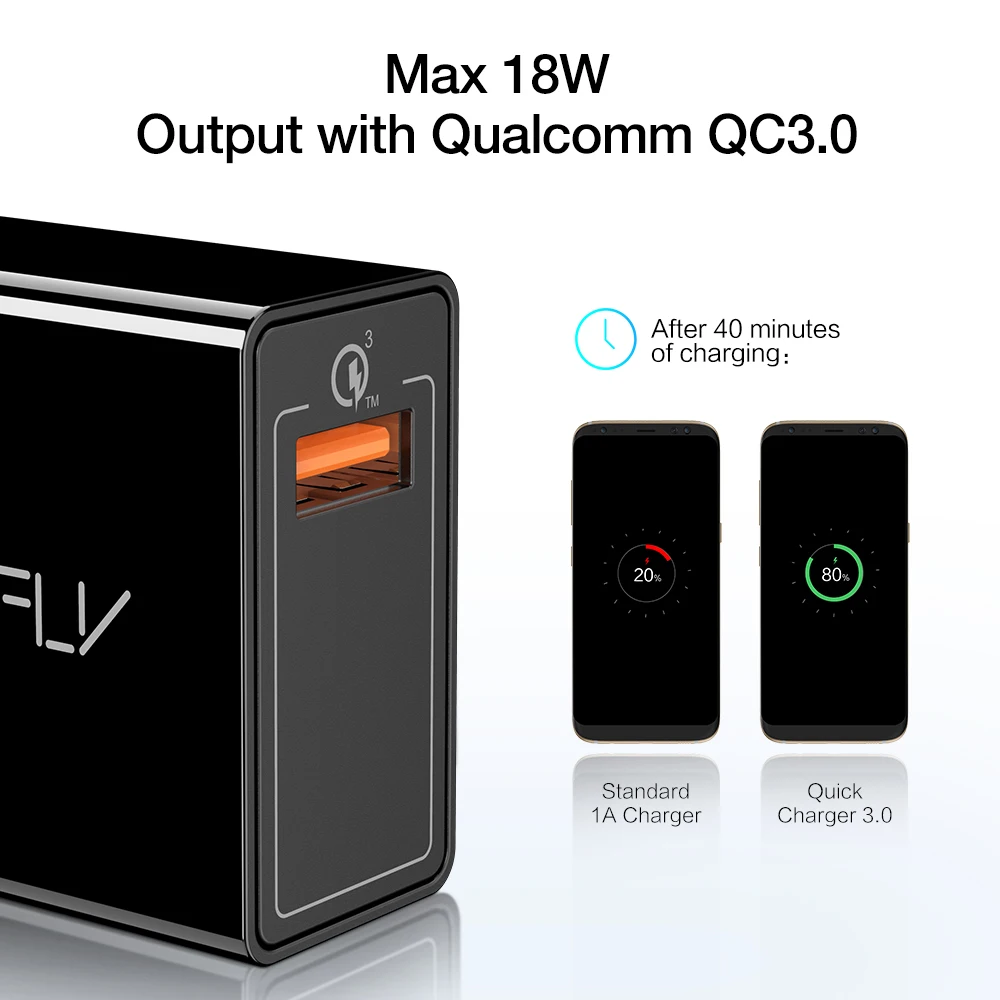 Сетевое зарядное устройство RAXFLY с поддержкой быстрой зарядки USB 3 0 18 Вт |