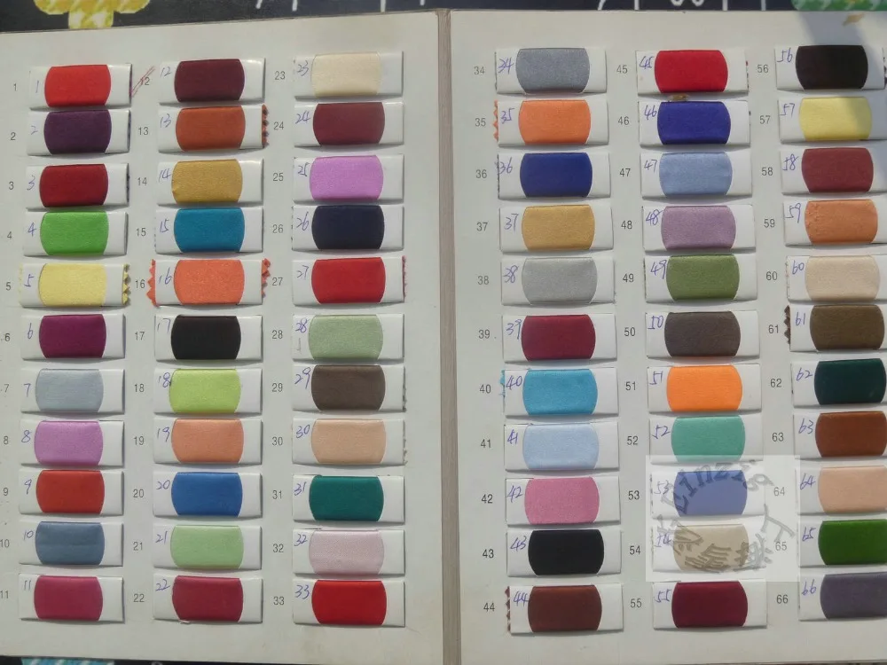 История! Изготовленное на заказ белое викторианское платье 1920-х годов времен