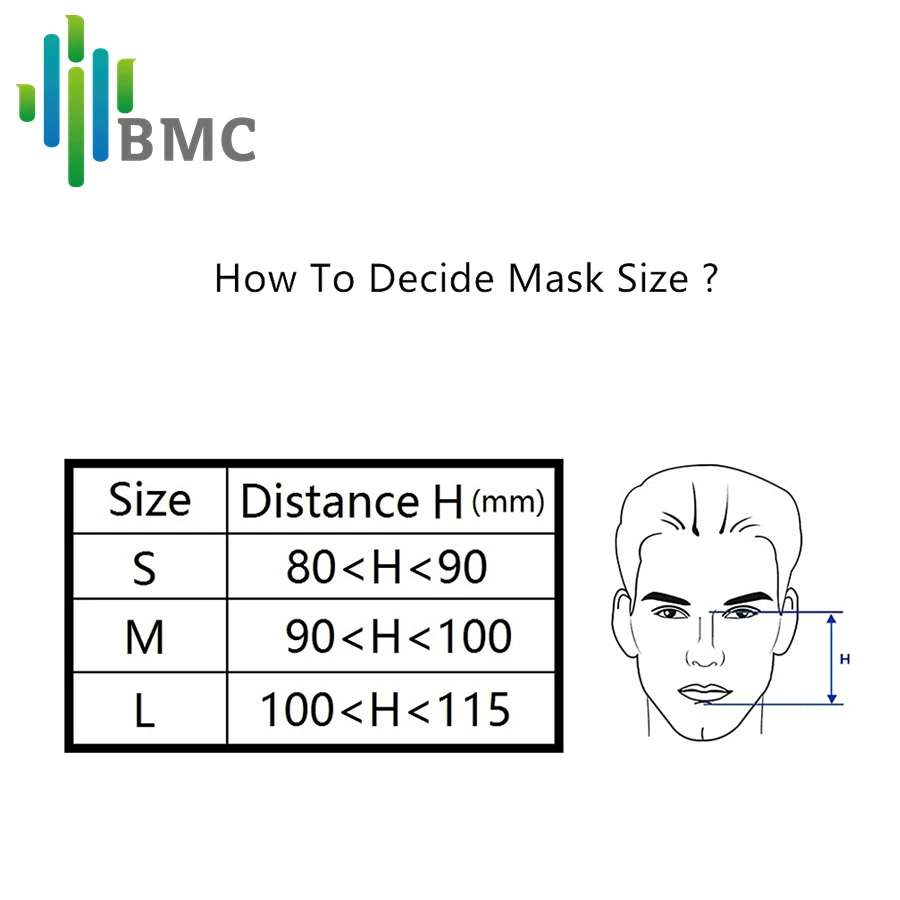 BMC FM1 маска для лица храпа применяется к медицинской CPAP BiPAP силиконовый гелевый