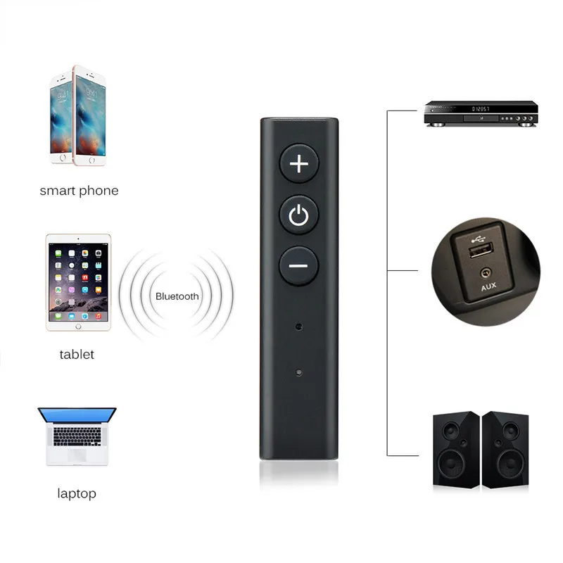 Bluetooth приемник 3 5 мм разъем аудио Музыка адаптер беспроводной автомобильный