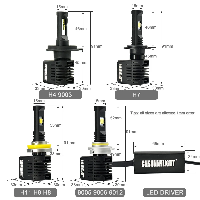 CNSUNNYLIGHT P8S Canbus светодиодный лампы для автомобильных фар H7 H11 9005 9006 H4 D1 w/LUMI светодиодный S MX70 чипы 14000лм 5700K без ошибок авто лампы