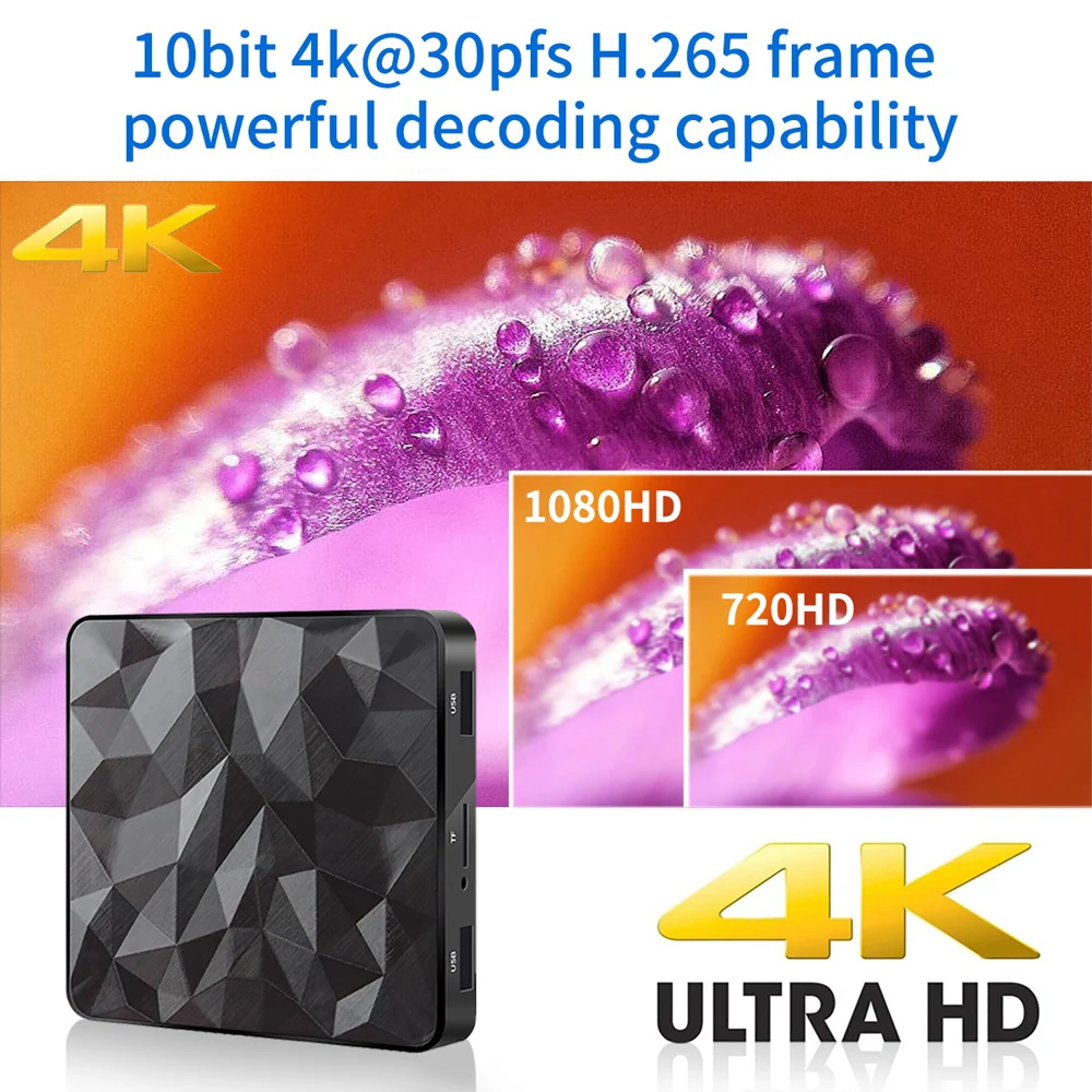 Q96mini Smart TV Box Android 7 1 Amlogic S905W 1GB8GB 2G16G 4K телеприставки четырехъядерный DLNA WiFi LAN