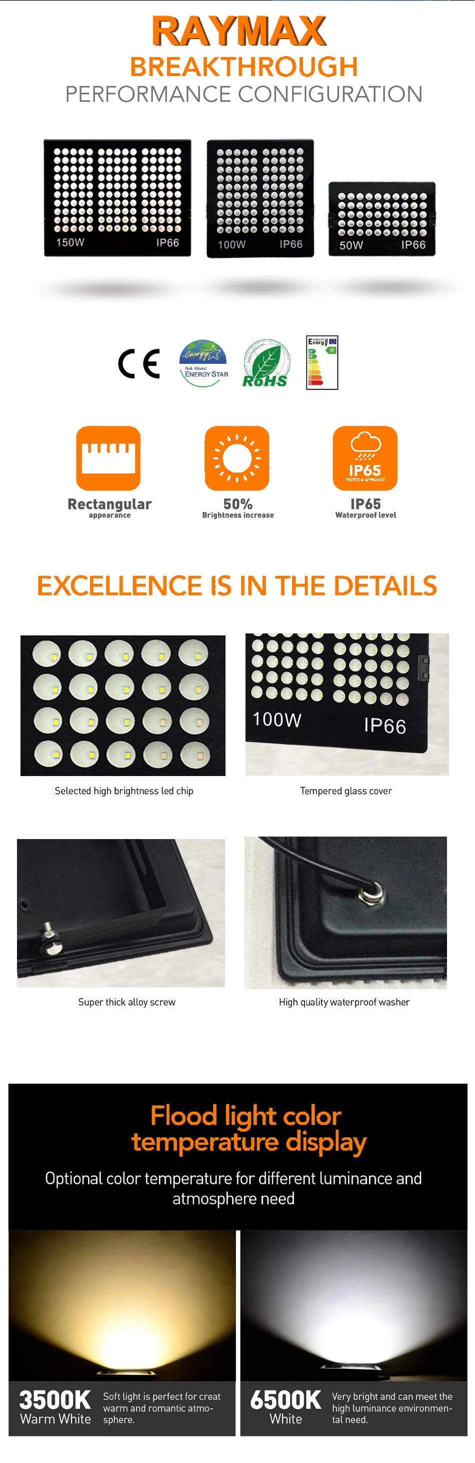Белый Светодиодный прожектор IP66 Водонепроницаемый 50 W/100 W/150 W