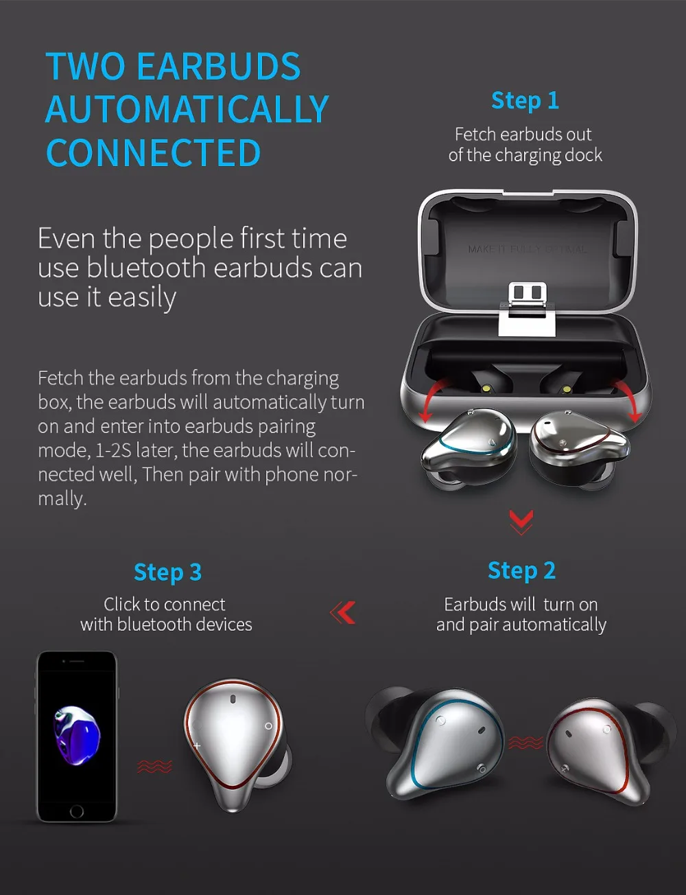СПЦ беспроводные наушники bluetooth IPX7 Водонепроницаемый HiFi Звук Bluetooth 5,0 Беспроводной наушники с микрофоном и Портативный