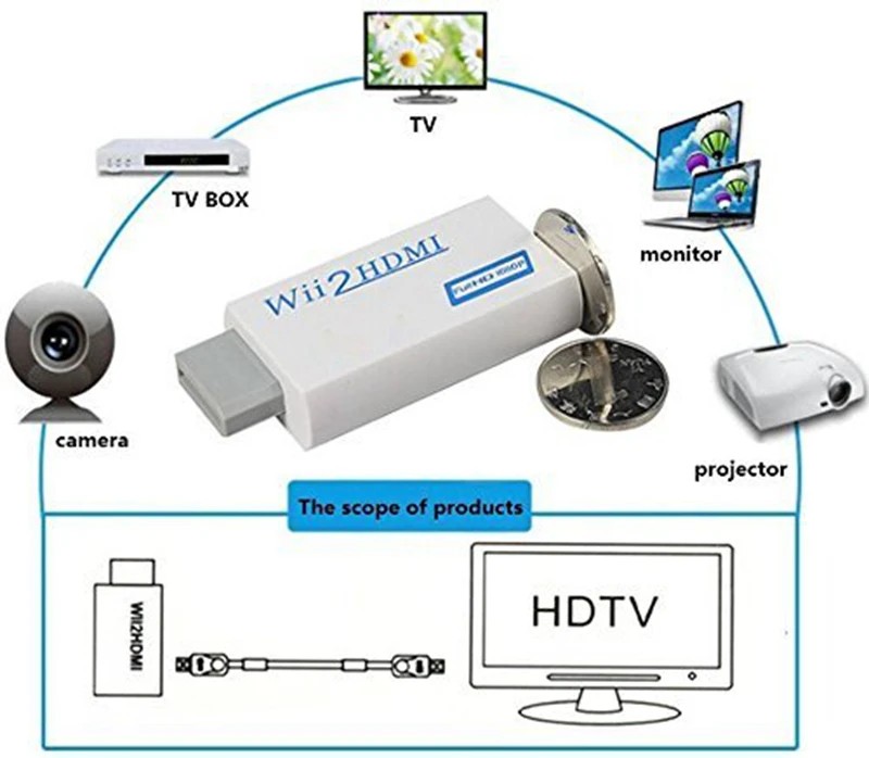 Адаптер Wii to HDMI конвертер поддержка FullHD 720P 1080P 3 5 мм аудио Wii2HDMI адаптер для HDTV