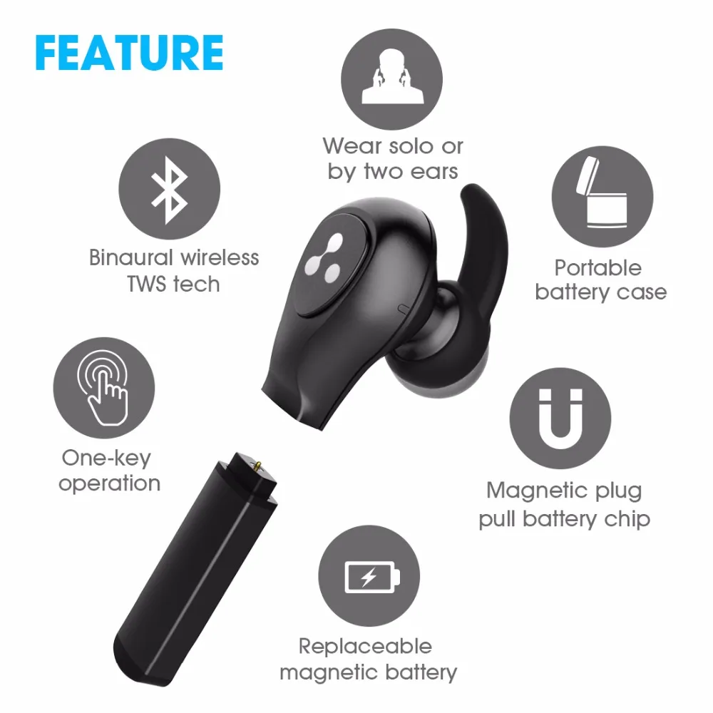 Оригинальные Беспроводные стереонаушники SYLLABLE D9X TWS магнитные наушники Bluetooth V5.0