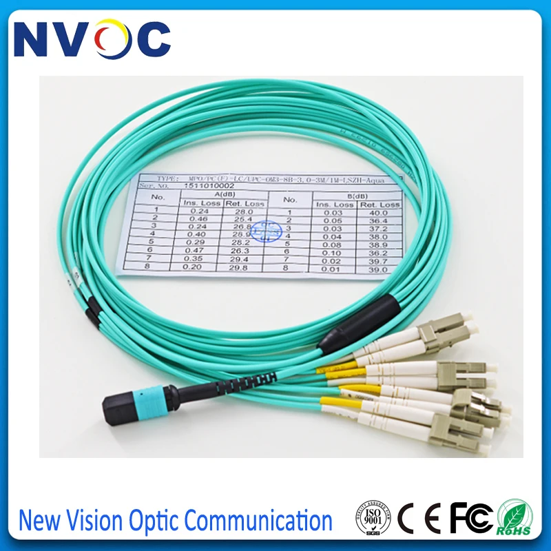 Мм MPO Male (SENKO) 8xLC UPC 2 0 мм Fanout волоконно оптический патч корд 3 8C OM4 Mini Aqua LSZH круглый