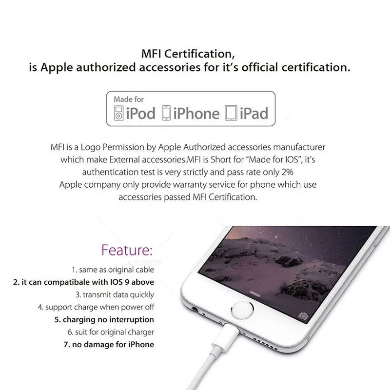 1M 3M USB кабель MFi 2.4A шнур для синхронизации данных передачи iPhone 8 7 6 6S Plus 5 5S SE ipad iphone