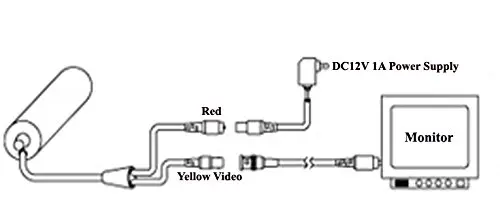 1000TVL CCTV мини камера видеонаблюдения с аудио объективом f3.7mm Мини для домашней