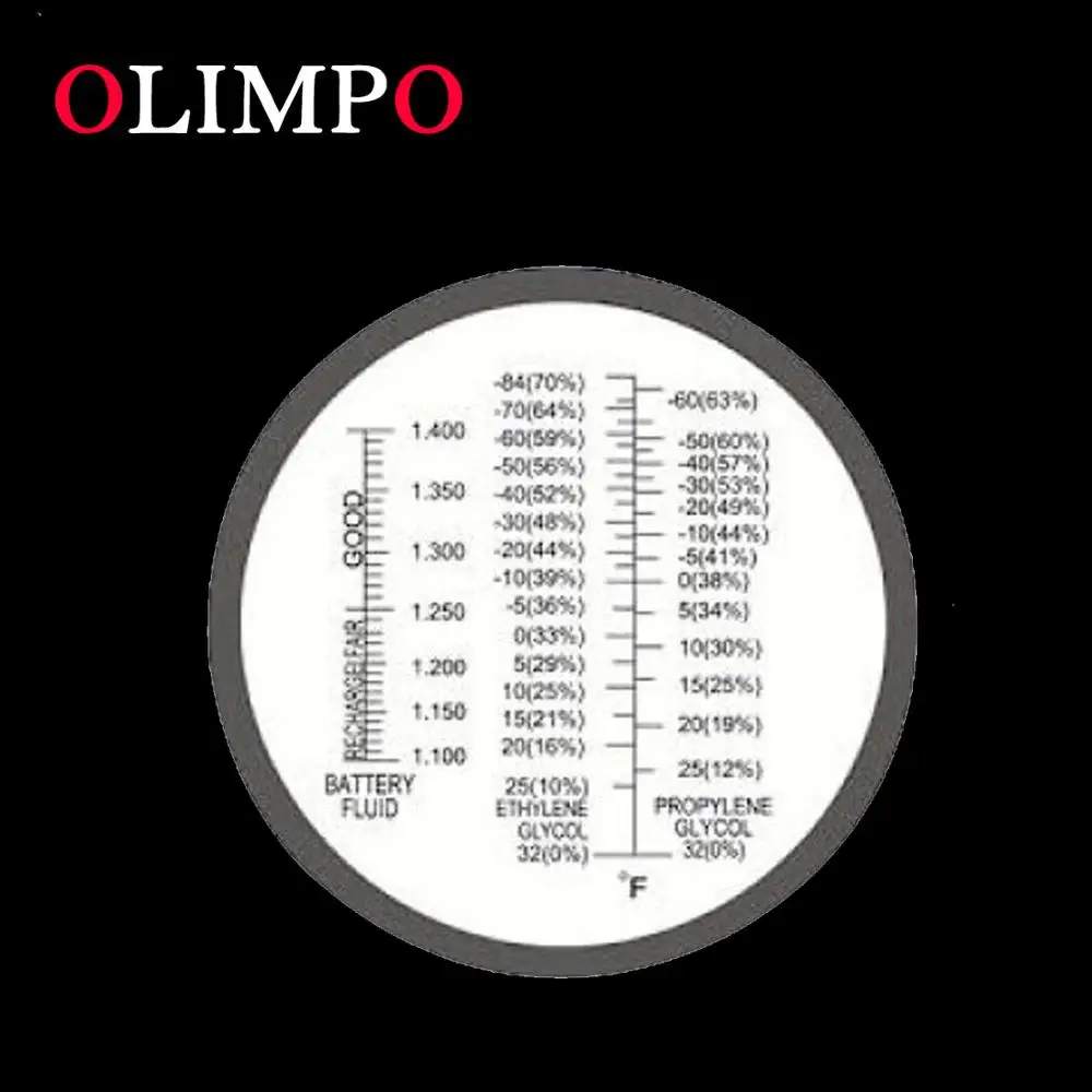 Olimpo рефрактометр 3 в 1 RHA-100ATC процент Гликоля с 'F фаренгейтом автомобильный аккумулятор жидкость 1,000-1.400sg автомобильный тестер хладагента