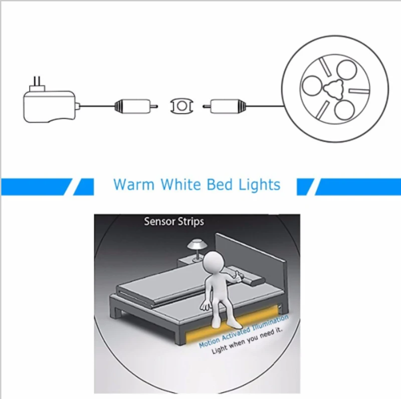 Motion Activated Sensor Bed Light Warm white 1.2M LED Strip Night 12V Cabinet with Automatic Shut Off Timer | Лампы и освещение