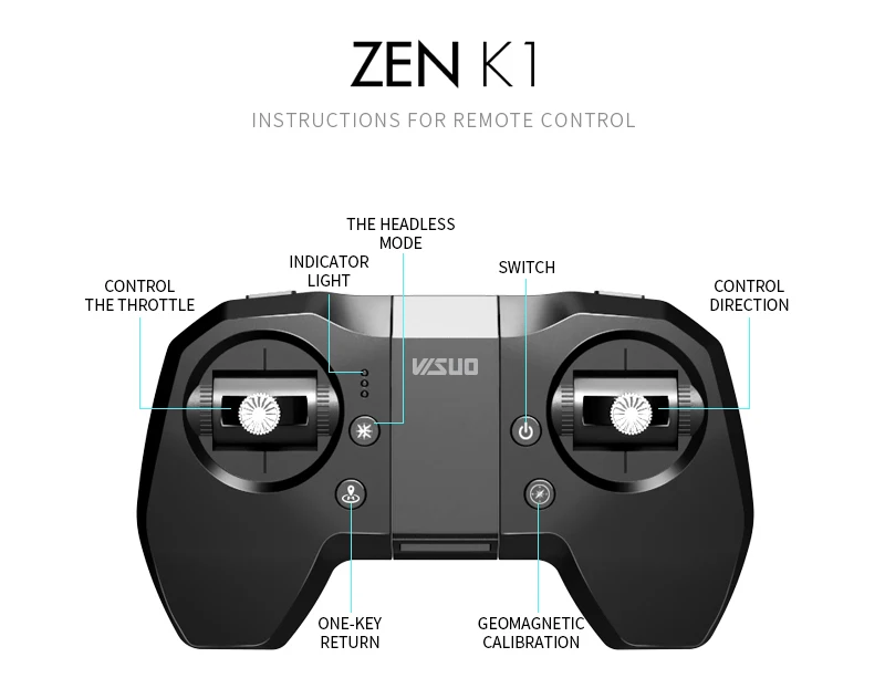 VISUO ZEN K1 gps Дрон с 5G wifi 4K широкоугольная HD FPV двойная камера бесщеточный мотор RC Дрон Квадрокоптер полёт 28 минут VS B4W