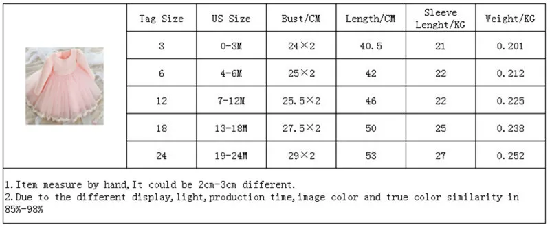 Розовое, белое кружевное платье для новорожденных Платья для крещения с милым бантом, бальное платье для дня рождения для маленьких девочек